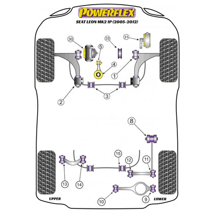Powerflex suspension bush diagram for a Seat Leon MK2