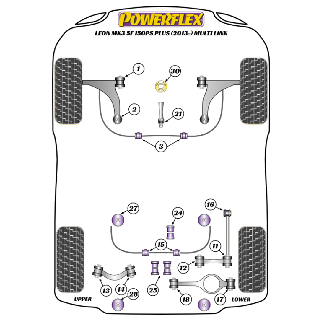 Powerflex PFF85-501 Seat Leon MK2 MK3 MK4 Vordere Querlenkerbuchsen