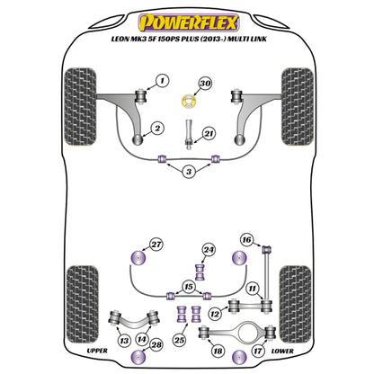 Powerflex PFF85-501 Seat Leon MK2 MK3 MK4 Vordere Querlenkerbuchsen