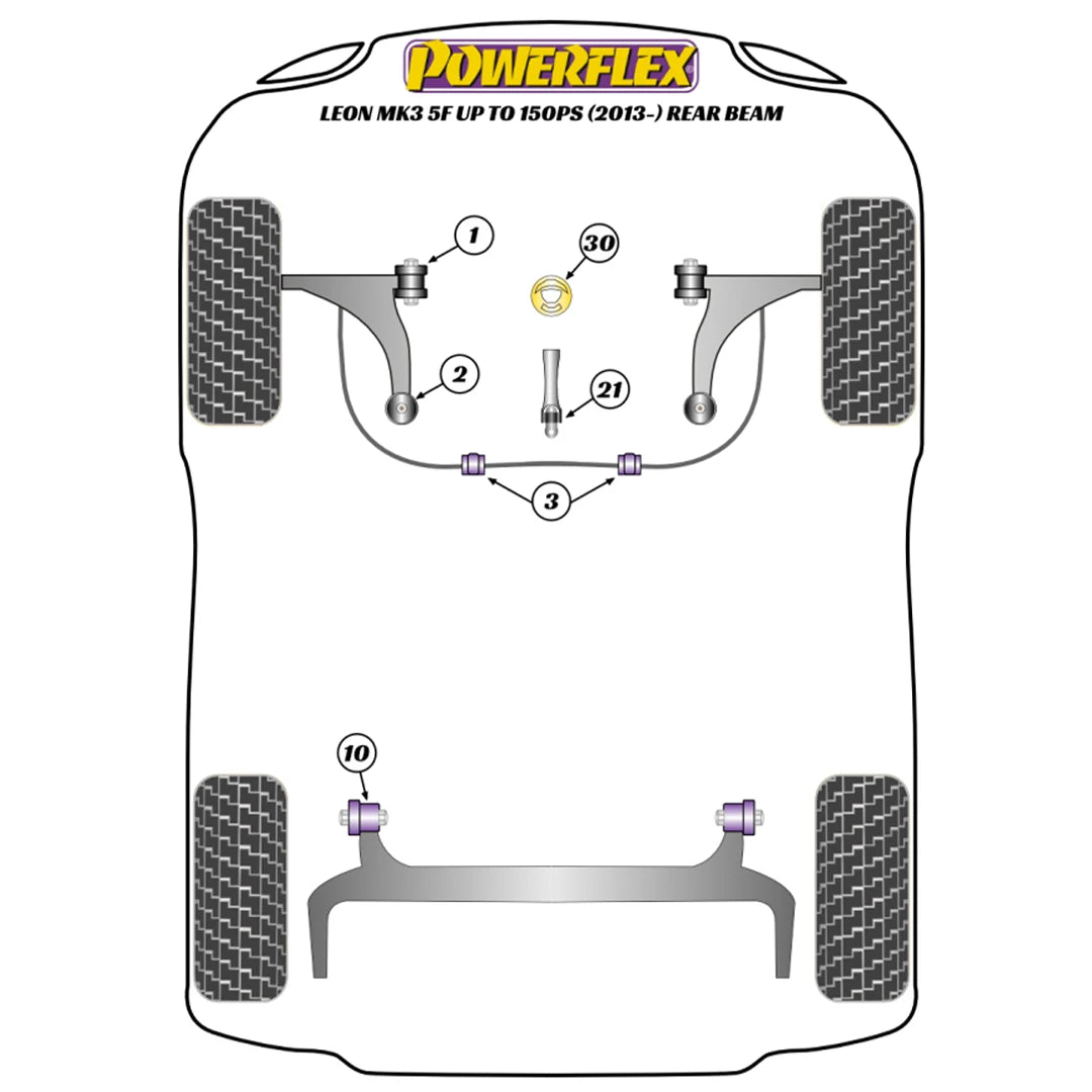 Powerflex suspension bush diagram for a Seat Leon MK3