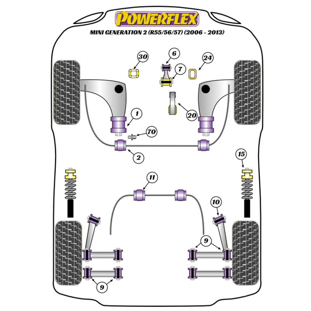 Silentblocs de barre anti-roulis avant Powerflex PFF5-102 pour BMW Mini R56 R57