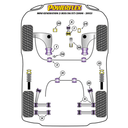 Silentblocs de barre anti-roulis avant Powerflex PFF5-102 pour BMW Mini R56 R57