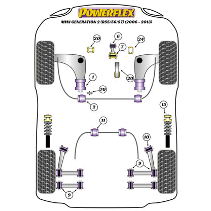 Powerflex suspension bush diagram for a Mini R56/R55