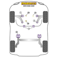 Silentblocs de fixation de poutre arrière Powerflex PFR80-1110 pour Alfa Romeo Mito