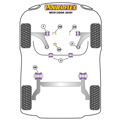 Powerflex PFF80-1101 Alfa Romeo Mito Vorderarm-Vorderbuchsen