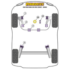 Powerflex PFR85-610 VW Polo MK4 MK5 Hinterachsträger-Montagebuchsen