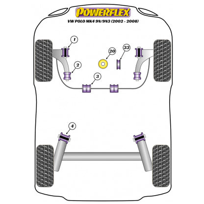 Powerflex PFF85-201 VW Polo MK4 MK5 MK6 Vordere Querlenkerbuchsen