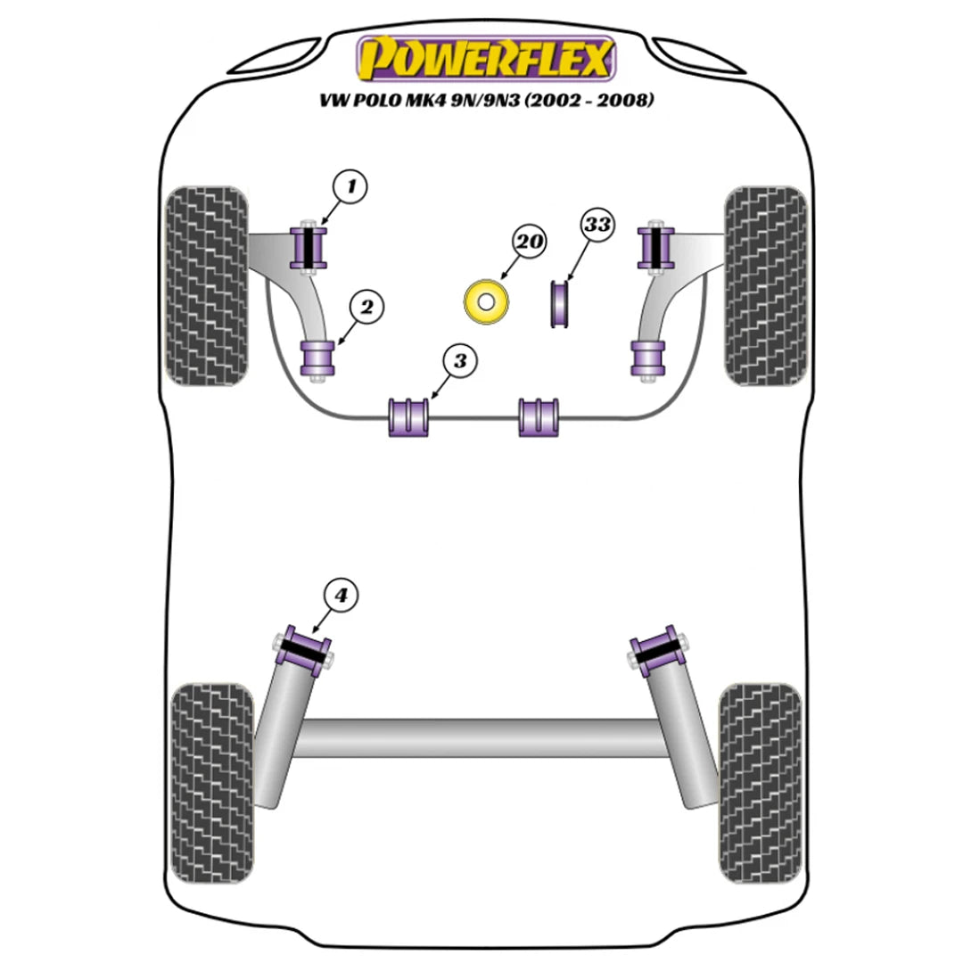 Powerflex suspension bush diagram for a VW Polo MK4 9N