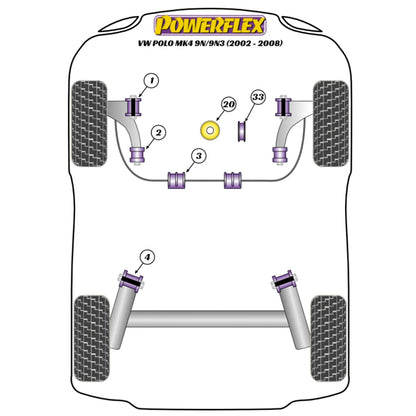 Powerflex suspension bush diagram for a VW Polo MK4 9N