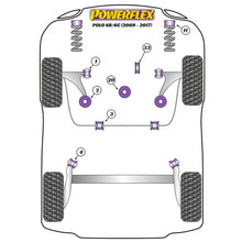 Powerflex PFF85-1202 VW Polo MK5 Vordere Querlenkerbuchsen hinten