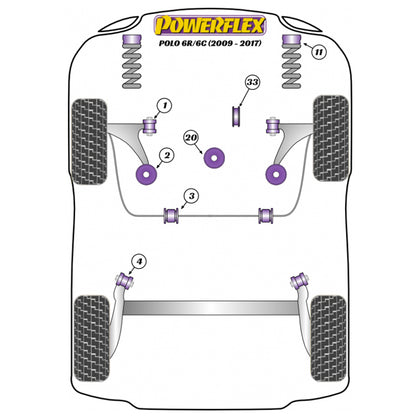 Powerflex PFF85-1202 VW Polo MK5 Vordere Querlenkerbuchsen hinten
