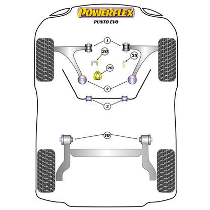 Powerflex PFR80-1110 Fiat Grande Punto Evo Abarth Hinterachsträger-Montagebuchsen