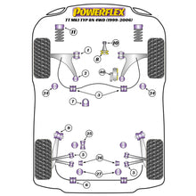 Powerflex PFF85-201 Audi TT MK1 Vordere Querlenkerbuchsen