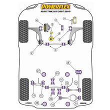 Powerflex suspension bush diagram for an Audi TT MK2
