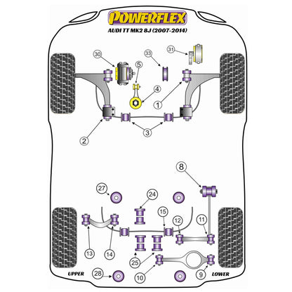 Powerflex suspension bush diagram for an Audi TT MK2