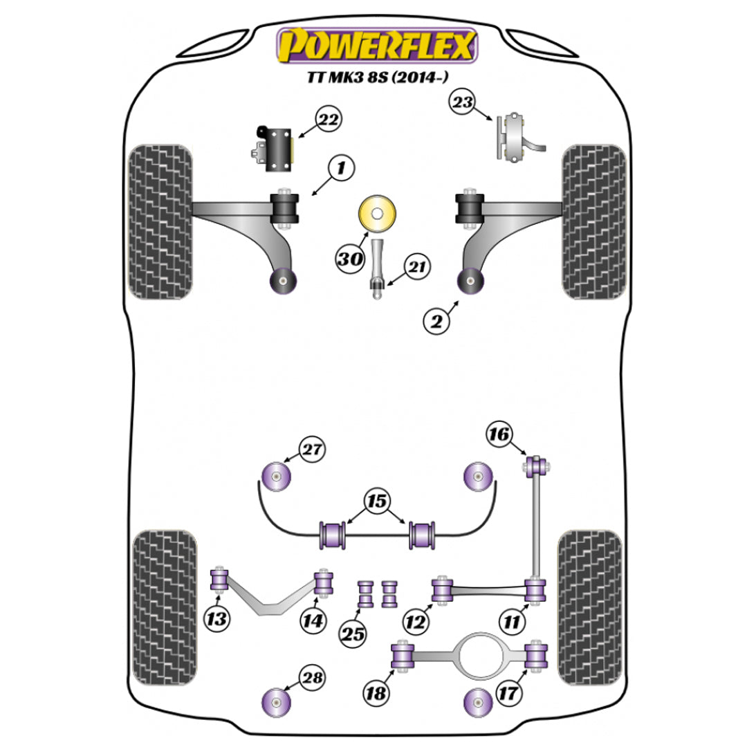 Powerflex PFF85-501 Audi TT TTRS MK2 MK3 Vordere Querlenkerbuchsen