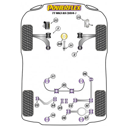 Powerflex PFF85-501 Audi TT TTRS MK2 MK3 Vordere Querlenkerbuchsen