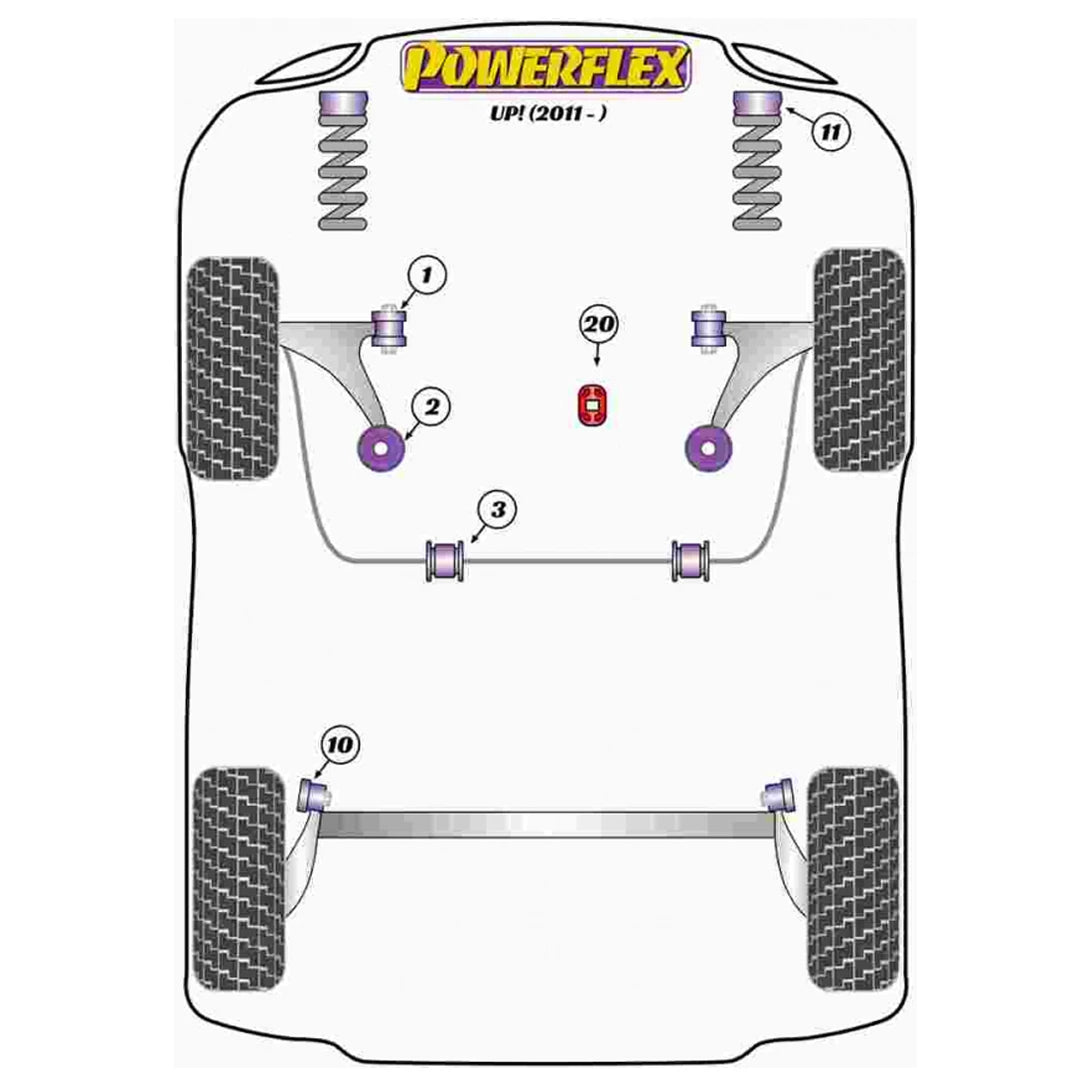 Powerflex suspension bush diagram for a VW UP 