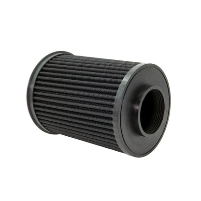 Ramair proram panel air filter