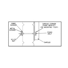 Davies Craig Electric Cooling Fan Fitting Kit instructions