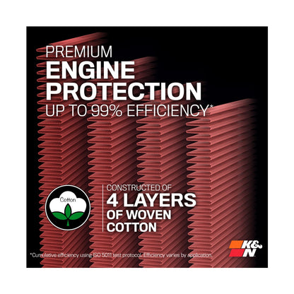 K&amp;N E-2993 Ford Focus MK2 MK3 Ersatz-Luftfilter