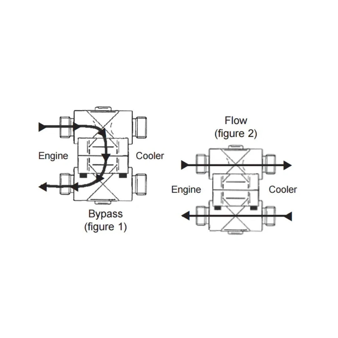 Mocal remote thermostat oil filter flow diagram