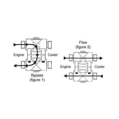 Mocal remote thermostat oil filter flow diagram
